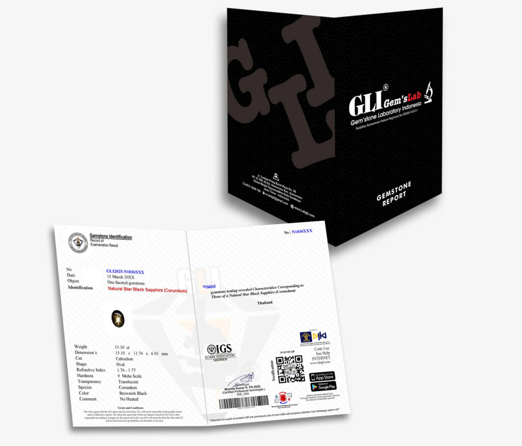 GLI Certificate